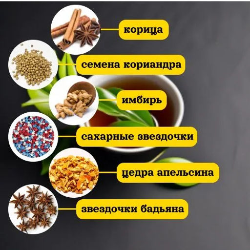 Камлёвъ Счастье - чай черный Глинтвейн, 50 г - Камлевъ фото 4