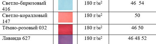 Блуза топ майка умягченный 100% лен - Елецкие узоры фото 6