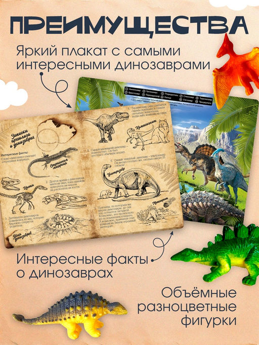 Обучающий набор Эра динозавров, животные и плакат, по методике Монтессори, для детей - Iq-zabiaka фото 4