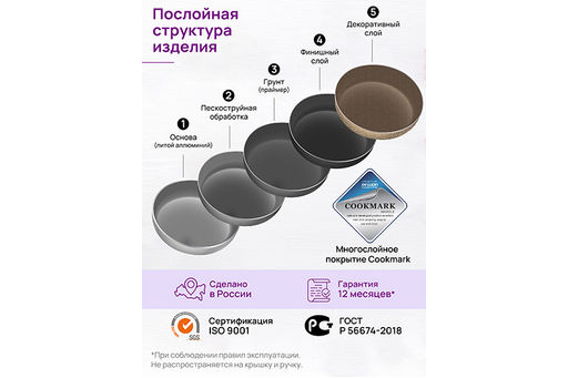 Сковорода блинная 24 см ГАРМОНИЯ ВКУСА "Медовый гранит" н/р, 45*25*7,5 см