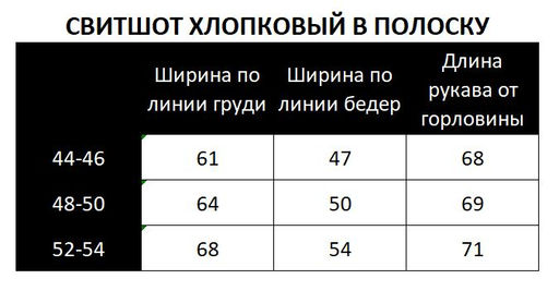 Свитшот хлопковый полосатый с наклейкой, тельняшка - Elena sorti фото 2