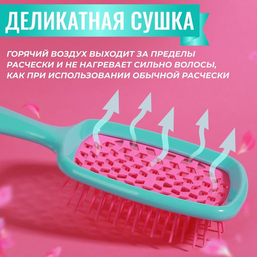 Расчёска массажная, широкая, вентилируемая, 8.5×20.5 см, бирюзовая, розовая