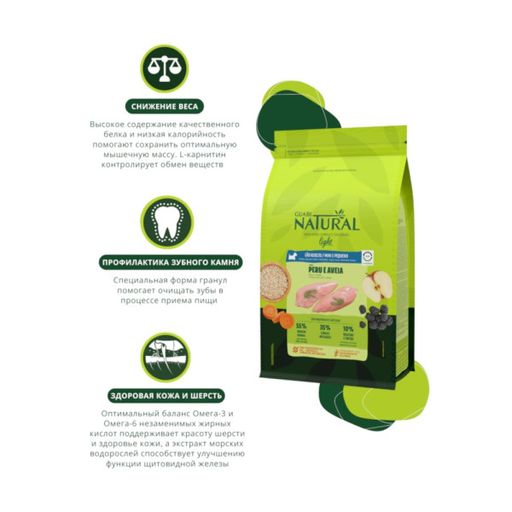 Акция -58%!!! Гуаби Натурал cухой корм низкокалор для взрослых собак мелких пород индейка,овес 2.5кг - Guabi natural фото 8