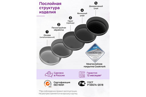 Сковорода ВОК 28 см 3 л ГАРМОНИЯ ВКУСА Черный мрамор С КРЫШКОЙ ф28, 33,5*29,5*13,5 см - Elan gallery фото 8