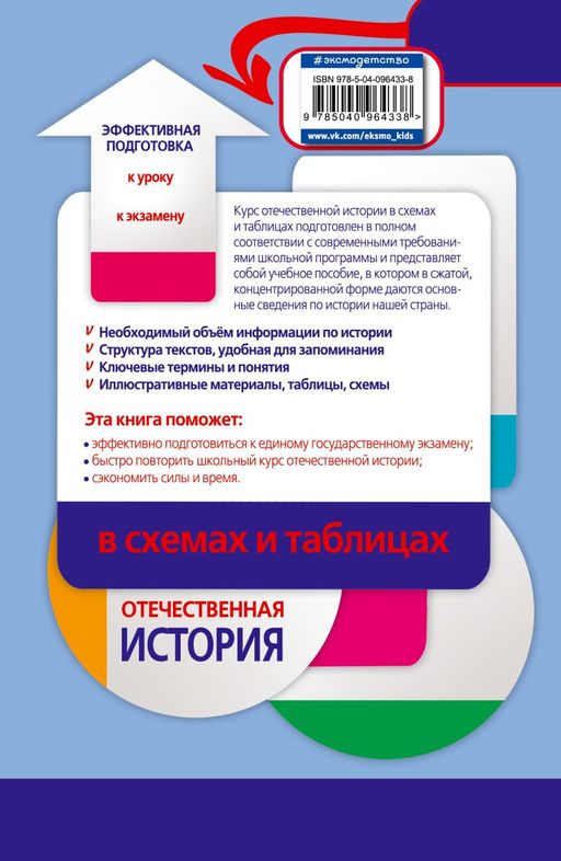 Отечественная история в схемах и таблицах