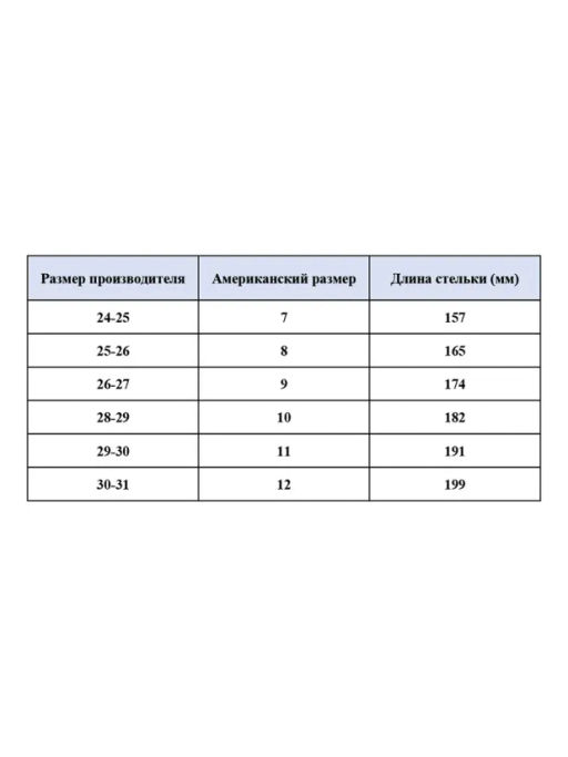 PlayToday / Пантолеты для мальчиков  фото 8