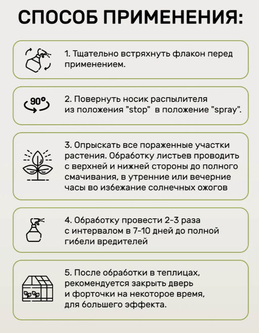 Спрей от тли и белокрылки 450 мл - Люби, Выращивай! фото 7