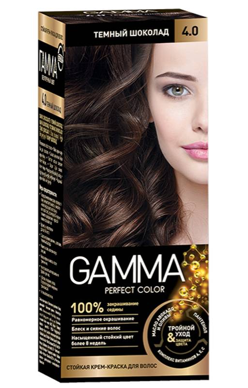 Ответы adm-yabl.ru: Краска для волос Клубника со сливками