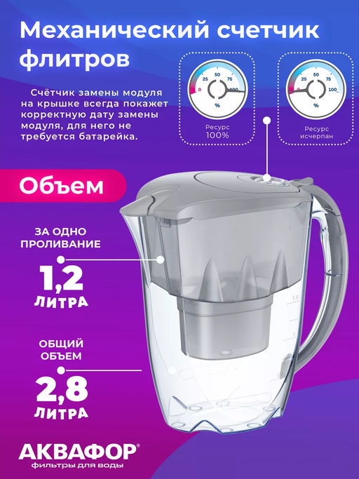 Фильтр-кувшин Орион серый (кассета В25), Аквафор