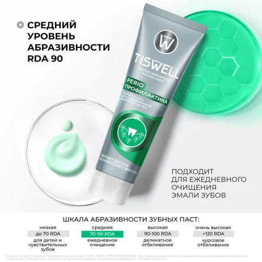 TISWELL зубн.паста 110гр д/Урепления десен с троксерутином и гиалуроном