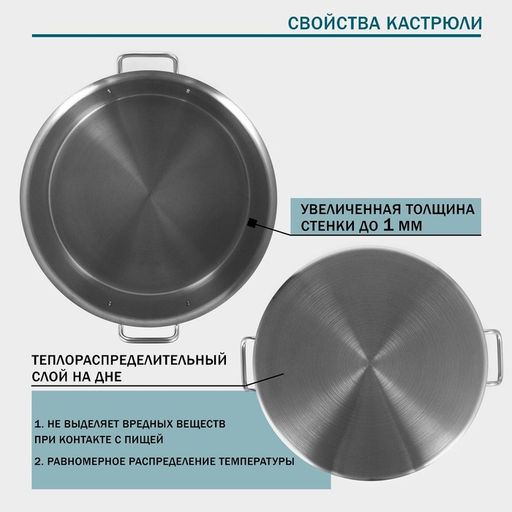 Кастрюля Hanna Knövell, 47 л, d=45 см, толщина стенки 1 мм, с крышкой, нержавеющая сталь, хромированная
