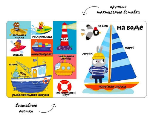 Мои первые 100 слов с окошками. Техника - Робинс фото 4