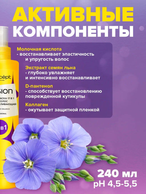 Concept Fusion Спреймаска 17в1 восст.Detox Balance 240мл