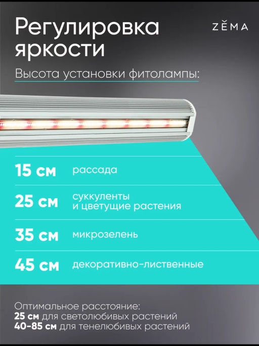 Фитосветильник ZEMA ZML-0150