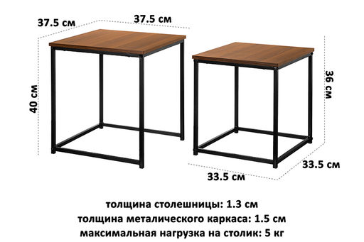 Набор 2 журнальных столиков 37,5*37,5*40 см / 33,5*33,5*36 см - Elan gallery фото 2