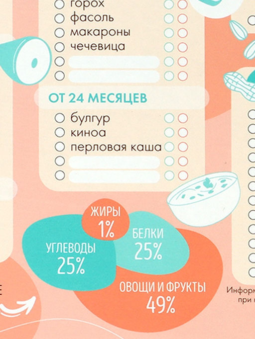 Магнитный трекер ввода прикорма по месяцам для малышей и маркер, бежевый, сплошной магнит