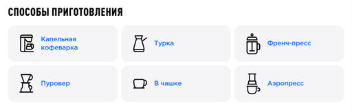 Кофе Эфиопия Челелекту
