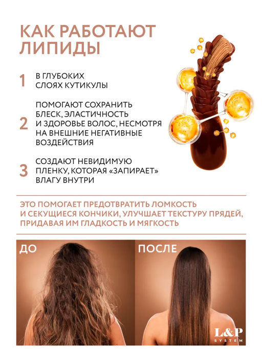 L&P SYSTEM Липидная маска для волос 500мл OLLIN
