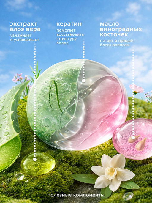 Бальзам для волос Grass Milana Восстановление и сила с кератином 1000 мл фото 6