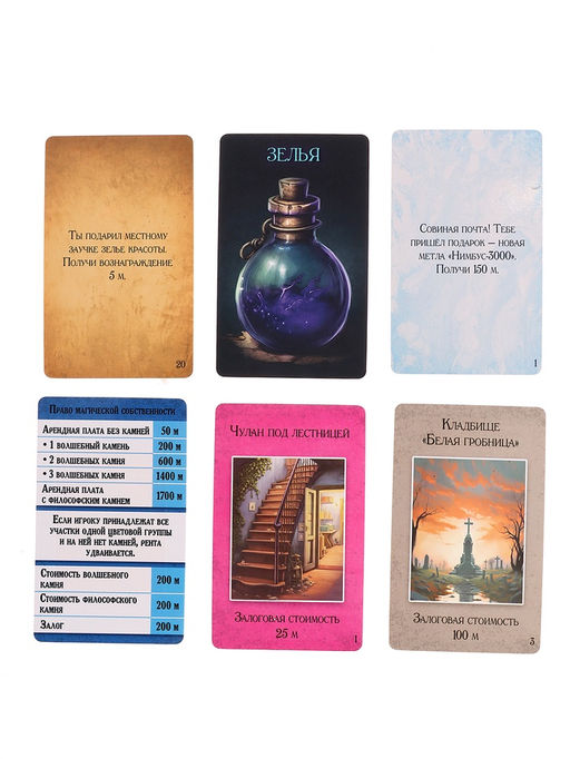 Настольная экономическая игра Магиполис, 2-8 игроков, 12+ - Лас играс kids фото 7