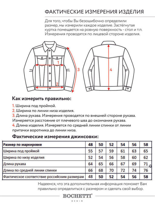 Куртка мужская джинсовая белая
