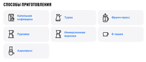 Кофе Уганда Мукуру Ролекс - Tasty coffee фото 2