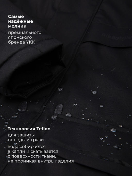 Парка 5з5326 черный