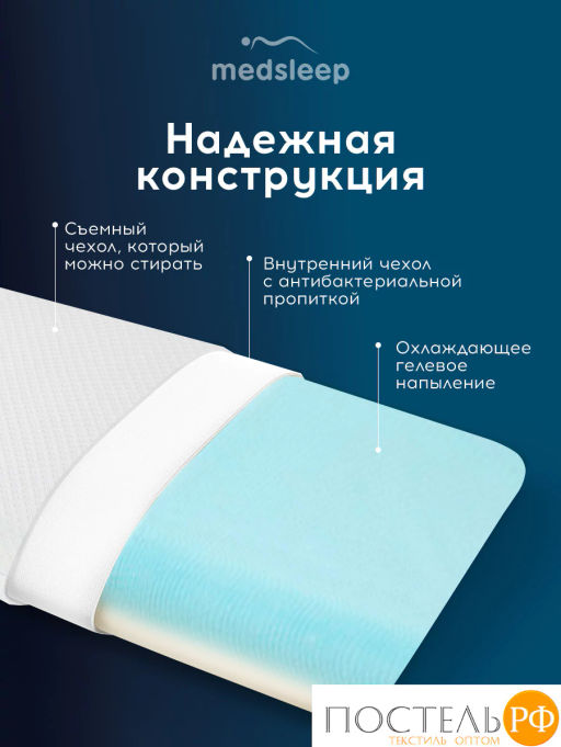 Подушка анатомическая MedSleep МЕМОРИ КЛАССИК КУЛ плстр/пенополиуретан  фото 3