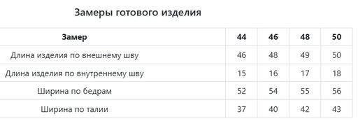 Шорты Jetty из костюмной ткани черные  фото 25