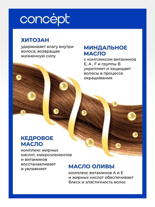 9.00 Profy Touch Concept Интенсивный светлый блондин (Intensive Very Light Blond), 100 мл  фото 5