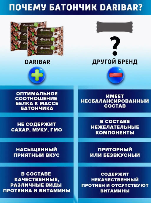 Батончик Dari Bar десерт Брауни в шоколадной глазури  фото 5