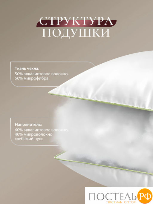 Подушка CASSIA ЭВКАЛИПТ БИО микробамбук/эвкалипт/микровол.  фото 3