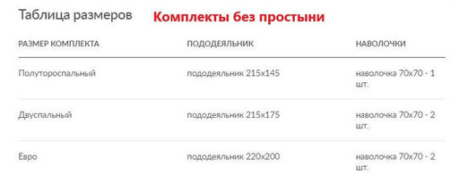 Комплект Niteva Поплин 19770 космос/2сп