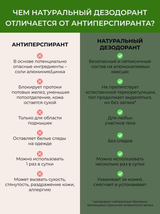 Дезодорант "Хвойный" 100 мл