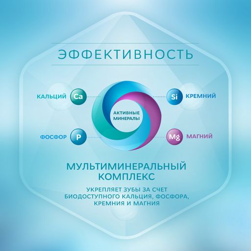 Зубная паста РОКС Активный кальций, 94 гр ROCS - R.o.c.s. фото 6