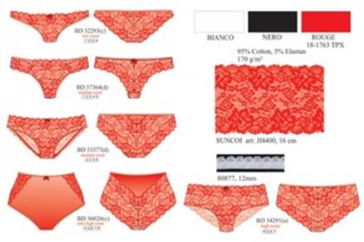 *УЦЕНКА___Трусы женские BD 33377 Innamore