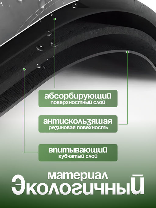 Нано коврик для сушки посуды черный 40*30см (3157) - Мой органайзер фото 8