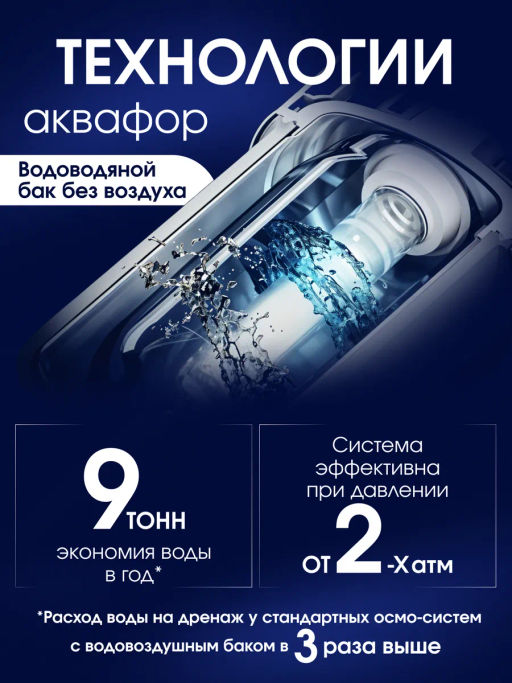 -11% Морион DWM 102S PRO Система обратного осмоса с краном Аквафор