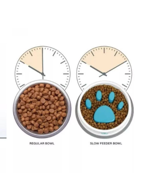 Миска для медленного кормления d20см