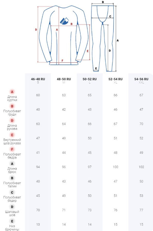 Комплект мужского термобелья без начеса темно-серого цвета 2211TC - FUYOUKAI фото 19