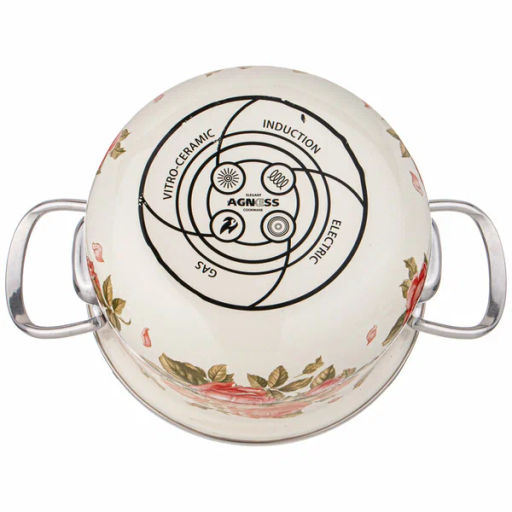 Набор кастрюль эмалированных серия Корейская роза, 6пр. 2,0/2,8/3,6л, 934-717 - Арти-м фото 4