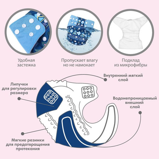 Трусики-подгузник, многоразовый, Фигуры - Крошка я фото 2