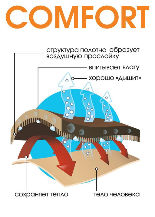 909218вн Комплект для девочкиТЕРМО