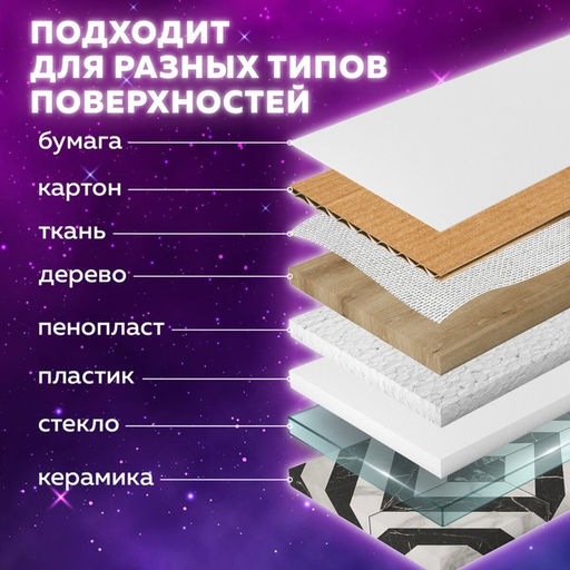 Цена за 2 шт. Стразы самоклеящиеся на ленте «Жемчужные», 15 мм, 4 ленты