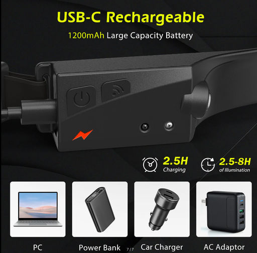 Индукционный Головной фонарь, USB-перезаряжаемый Головной фонарь, водонепроницаемый. Головной фонарь со встроенным аккумулятором - Gp фото 5