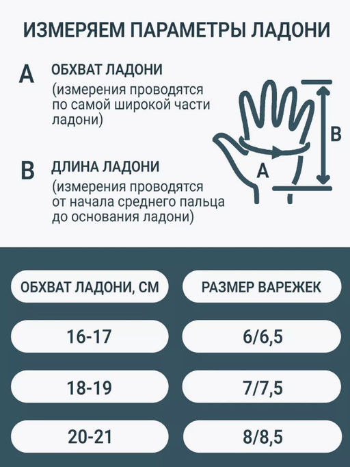 Рукавички норка изумруд - Davidovfox фото 8