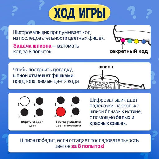 Настольная игра Кодовый цвет - Лас играс kids фото 12