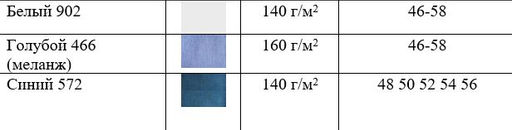 Блуза умягченный лен 100% - Елецкие узоры фото 5