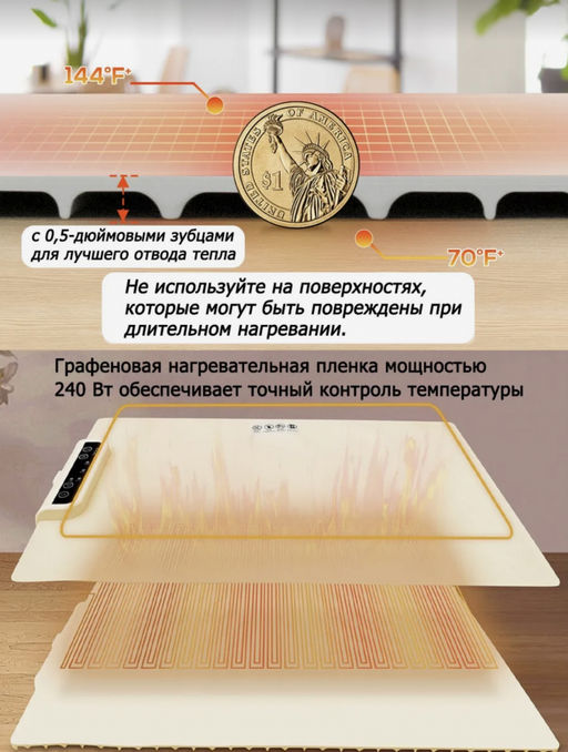 Коврик для подогрева еды электрический складной (3651) - Мой органайзер фото 7