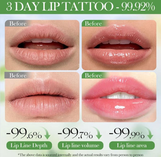 FAYANKOU Масло-блеск для увлажнения и питание губ, авокадо 15мл - Sadoer фото 6